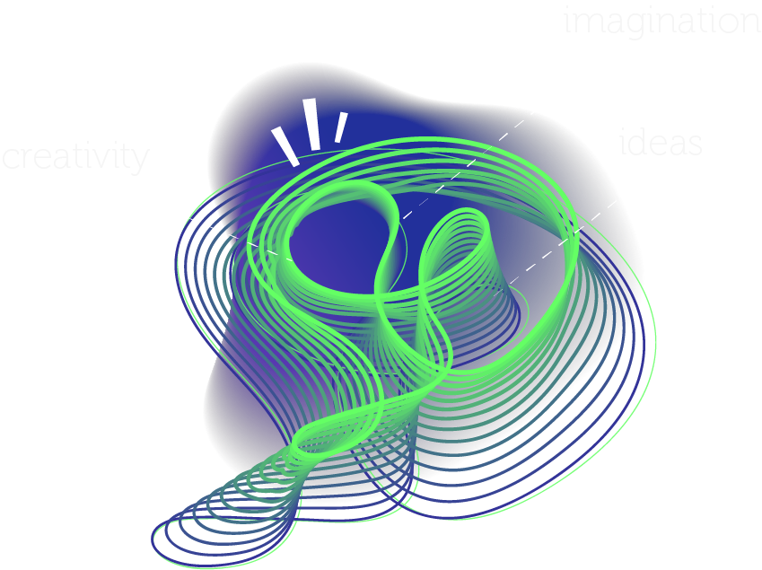 User-Centric Design Solutions